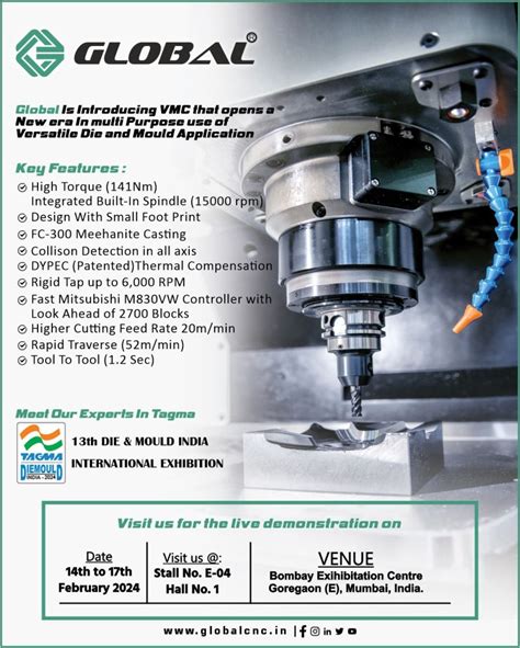 global cnc pvt